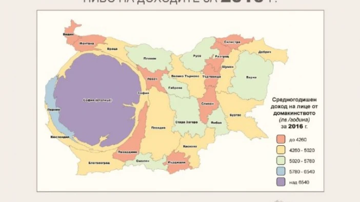 Доходите в различните области на България. Къде е Силистра?