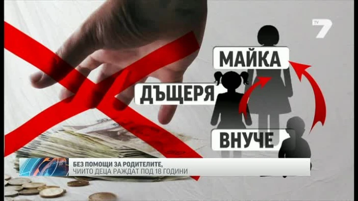 В област Силистра 29 непълнолетни майки са получили ваучери за помощи в натура