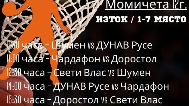 Днес турнир по баскетбол в Силистра за момичета до 12 г.
